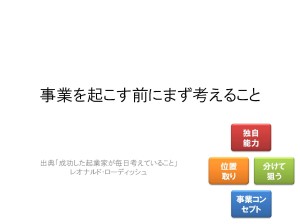 とある企業の新人研修（未来構想ワークショップ）