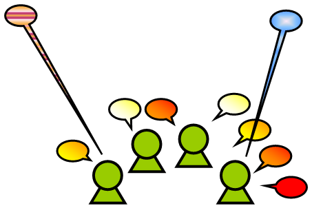 ブレストの実際（２）なぜ荒唐無稽を歓迎なのか。