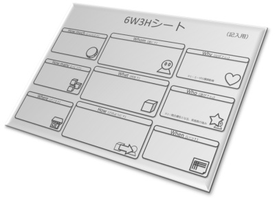 IdeaからPlanへ（6W3Hシート・ワーク）