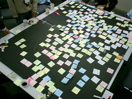 やりたいことが模造紙を埋め尽くす会社。