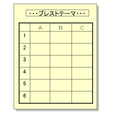 アイデアの技法　ブレインライティング(BW)