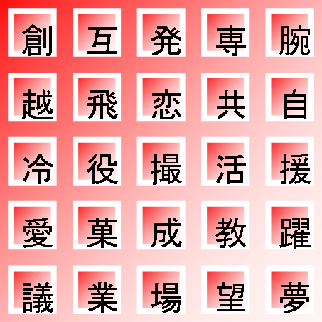 25人のブログロック。