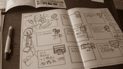 新しいサービス事業を構想する事業家さん