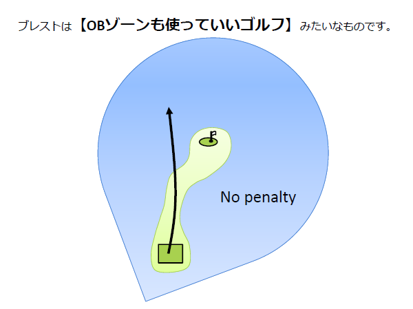 創造的イマジネーションを強く使うコツ