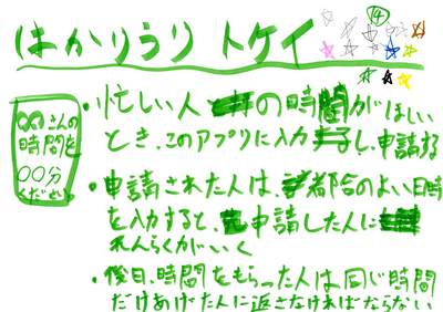 レビュー12選（時計アプリ・アイデア編）