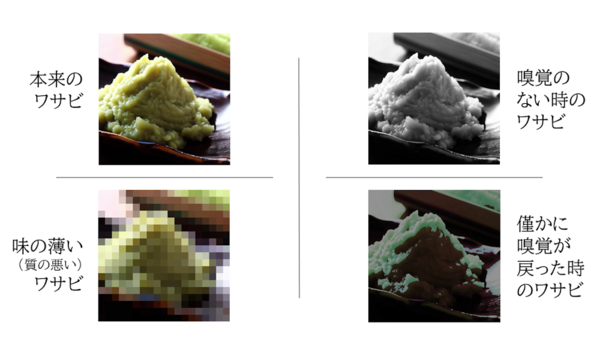 稀有な体験「コロナで嗅覚がなくなる時期の食べ物」はモノクロ写真のよう