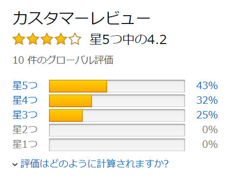アイデアスイッチ完売2.png
