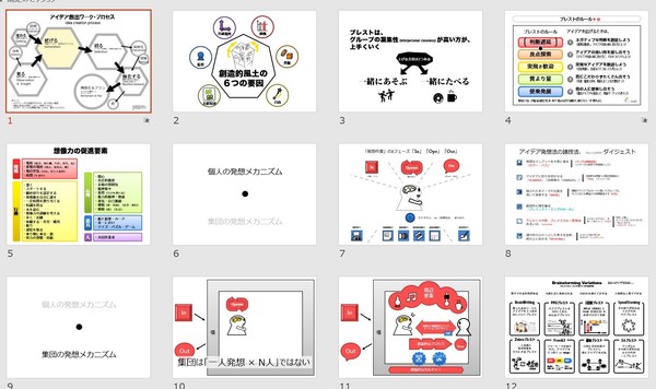 アイデア創出の基礎（PDF）