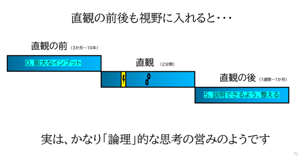 スクリーンショット 2023-04-30 131351.png