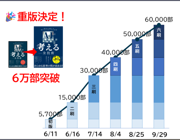 スクリーンショット 2025-10-02 094423.png