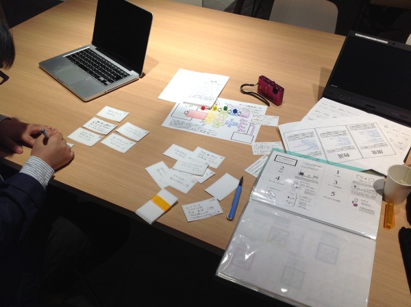 テーマ設定ボード。試作品のテストプレイ