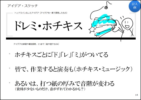 ドレミホチキス (アイデアスケッチの記入例）.jpg