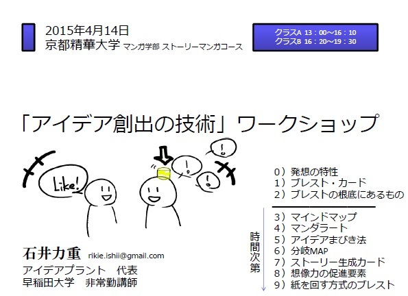 京都精華大学＿マンガ学部＿アイデアの講義.jpg