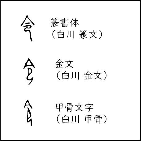 令_フォント_古代文字.jpg