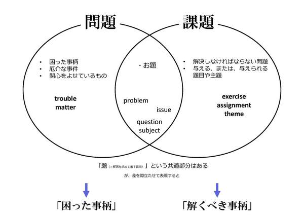困った＿解くべき_ページ_4.jpg