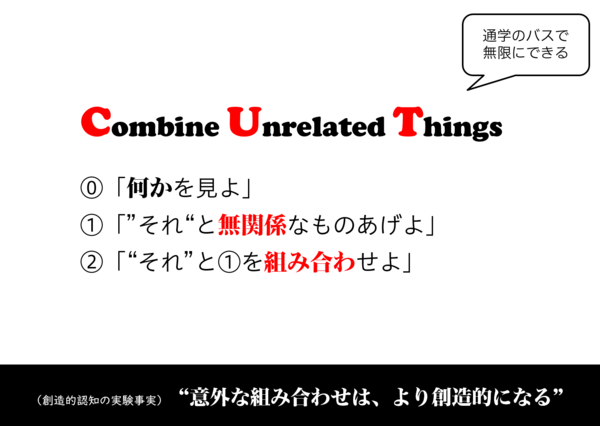 無関係なものを組み合わせる、発想トレーニング