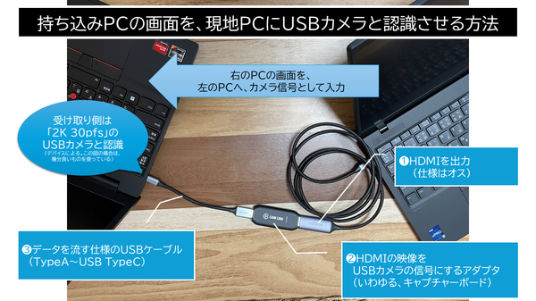 持ち込みPCの画面を、現地PCにUSBカメラと認識させる方法