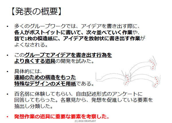 【学会発表2016-1】"アイデアを書くため専用のメモ用紙「猫の手」"（日本創造学会、第38回、名桜大学）