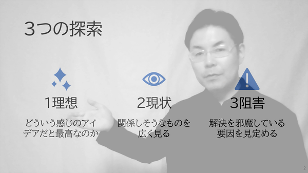 30分のビデオ講義の制作に丸三日