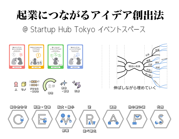 東京都の起業支援機関で、アイデアワークショップをします。（3/26、千代田区）