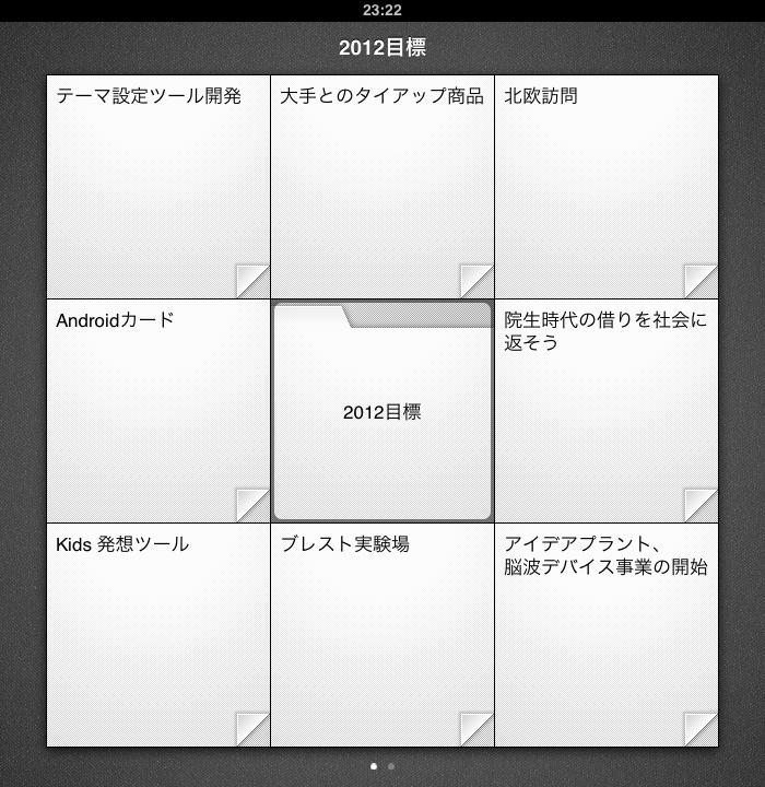 IDEAPLANT、2012年の目標