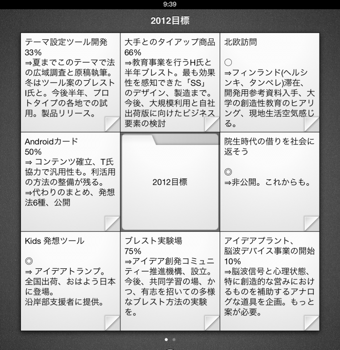 2012年。活動報告、及び、御礼