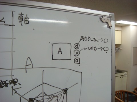 IDEAPLANT_brainstorming_2009LAST_003.jpg