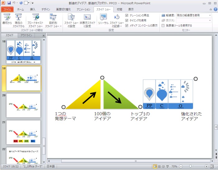 遠隔プレゼンの方法「Microsoft PowerPoint 2010 Broadcast」