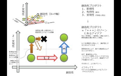 Microsoft PowerPoint 2010 Broadcast 1d.jpg