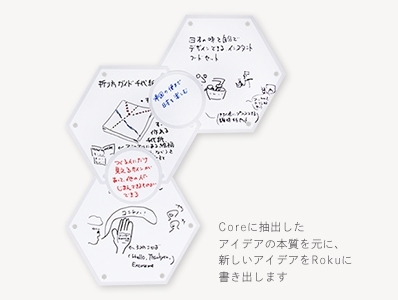新製品【 Roku + Core（ろく たす こあ）】