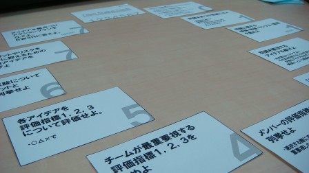 Team Engine Cards（問題解決の話し合いツール）