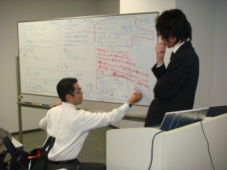 TRIZ 9windows(9画面法)でアイデア出し（TRIZ分科会最終回）