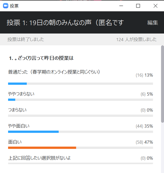 早稲田大学・夏期集中講義をオンラインで実施しました。