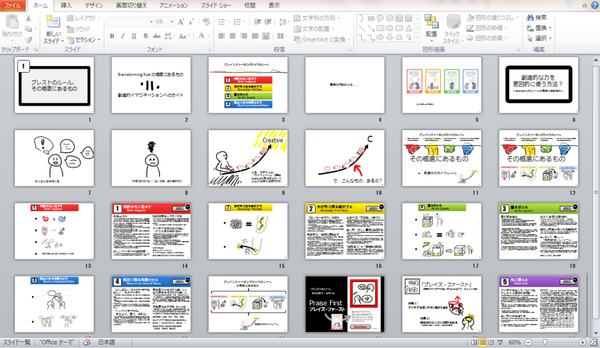 ブレインストーミングの基礎的なコンセプト（ブレストの根底にあるもの）
