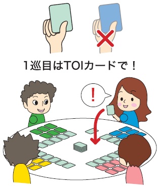 開発中の資料をすこしだけ公開