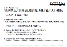 ブレスターをアイデア会議ツールに