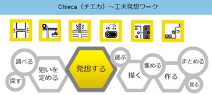 chieca_website.jpg