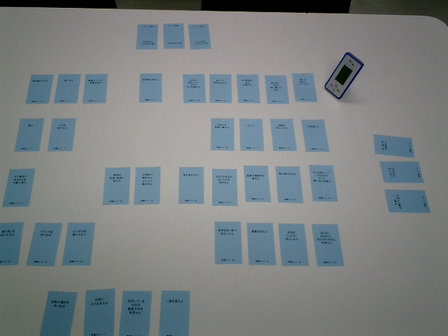 創造効果を体験するカード