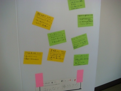 アプリアイデア（Fandroid アイデアブックの素材）