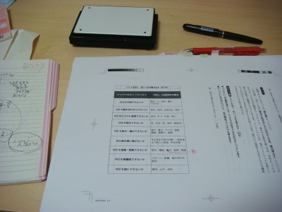 はじめてのゲラ