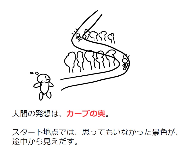 「やっていくうち、閃いていく」