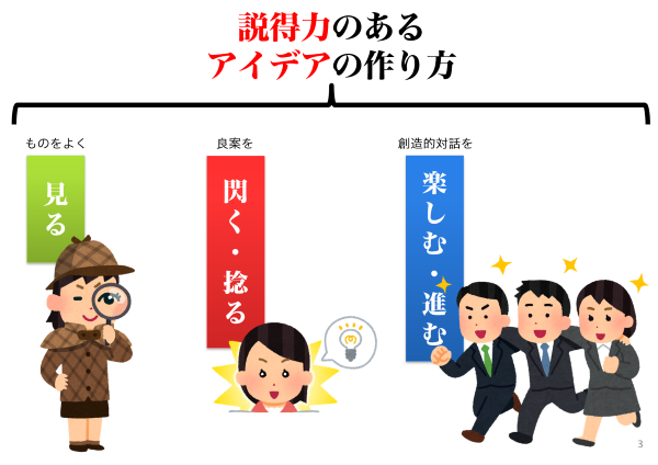 【フル資料】説得力のあるアイデアの作り方