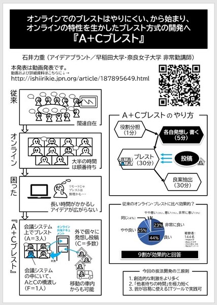 【日本創造学会（2020年）】石井力重の研究発表【動画、資料】