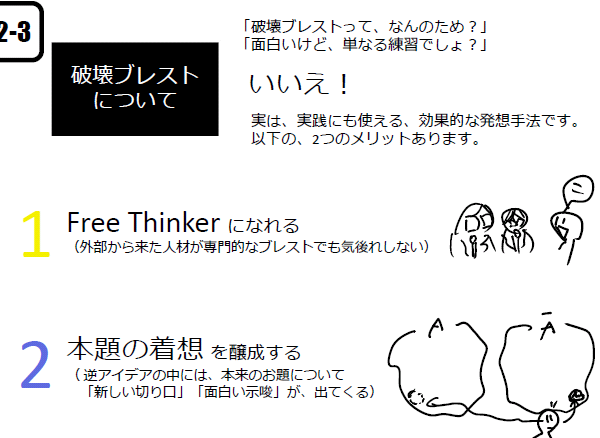 【講義スライド】慶応大学「言葉と想像の翼」(クリエイティブ・イマジネーション、11月29日、石井担当回)