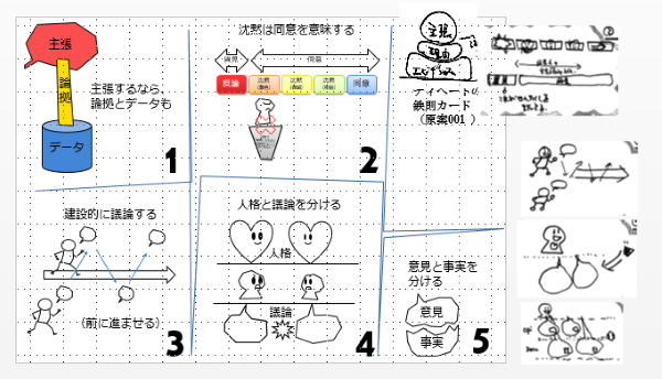 常に学ぶ、学生時代のように。