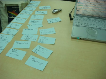 カード・メソッド（todoとideaと会話をカードで可視化する方法）1