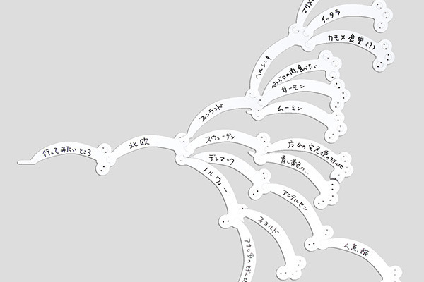 新製品【neko note（ねこのーと）】