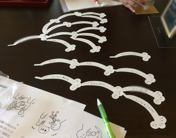 思い付きを構造化するツール「nekonote（ねこのーと)」