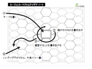 オリジナル・ノート