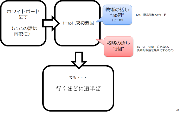 tohoku_Univ_idea_03.png